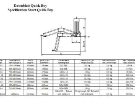 WIEDMANN Quick Boy Gr 1 M2 M8 Articulated arm tapping machine